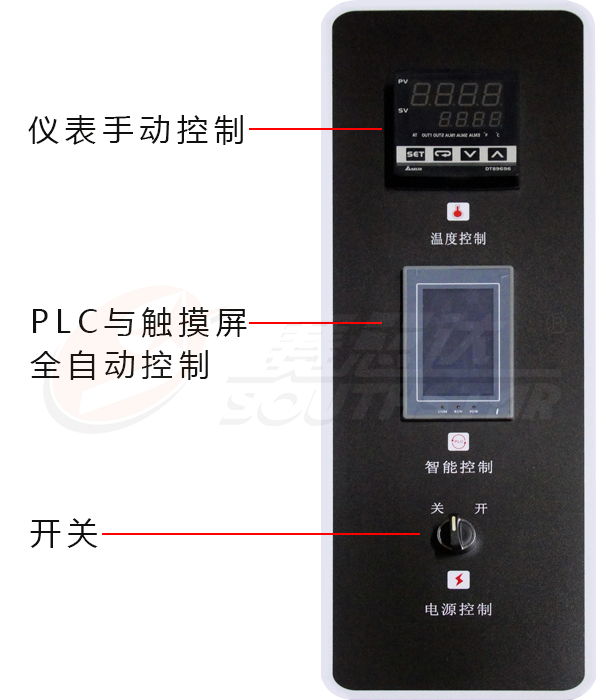 廣州賽思達(dá)騰月系列熱風(fēng)旋轉(zhuǎn)爐STY-32C控制系統(tǒng)