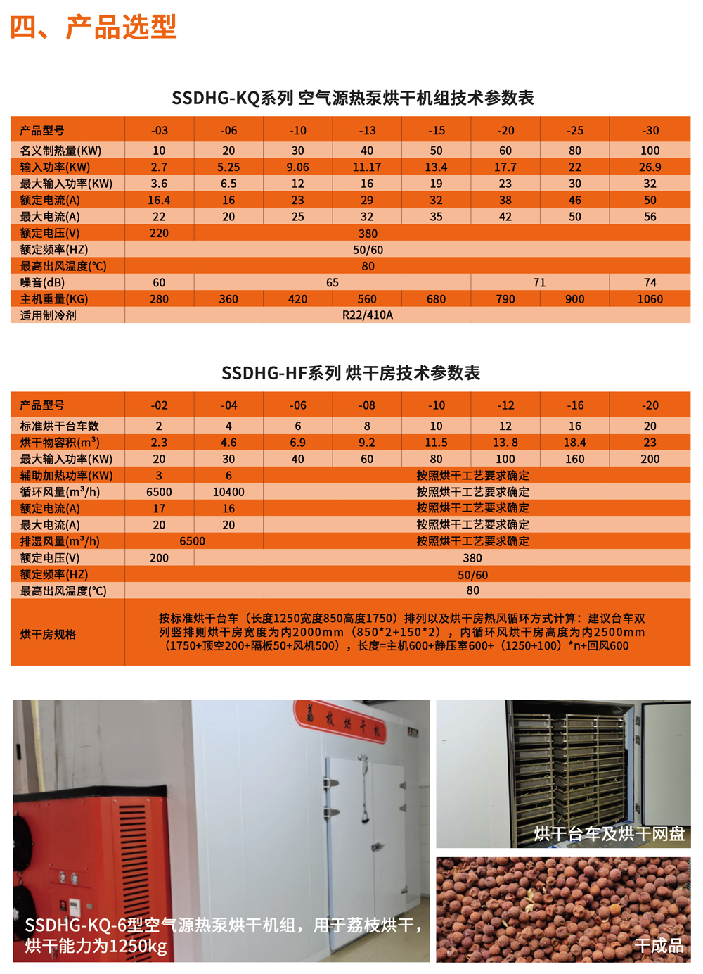 【賽思達(dá)烤箱】我司開(kāi)展新品“空氣熱能泵烘干設(shè)備”產(chǎn)銷(xiāo)培訓(xùn)會(huì)